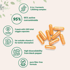 Micro Ingredients turmeric capsules 240-count package for easy daily use