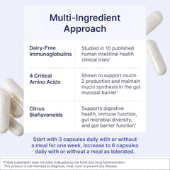 ImmuoLin dairy-free immunoglobulins highlight immune-supporting gut function