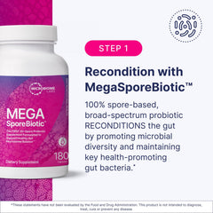 Microbiome Labs Total Gut Restoration Kit box visualizing a complete three-month protocol.