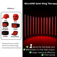 MicroENE open-air non-contact setup minimizes skin irritation and simplifies cleaning