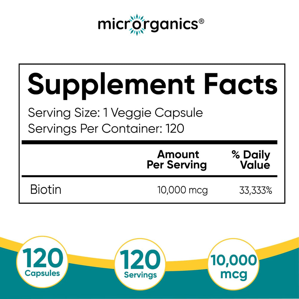 MICRORGANICS Biotin bottle with glass illustrates daily supplementation routine