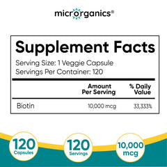 MICRORGANICS Biotin bottle with glass illustrates daily supplementation routine