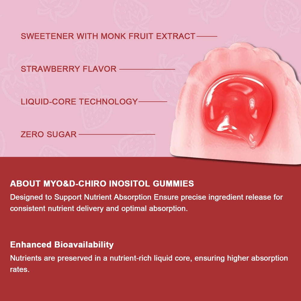 MicyDelas 40:1 ratio illustration showing high inositol per serving.