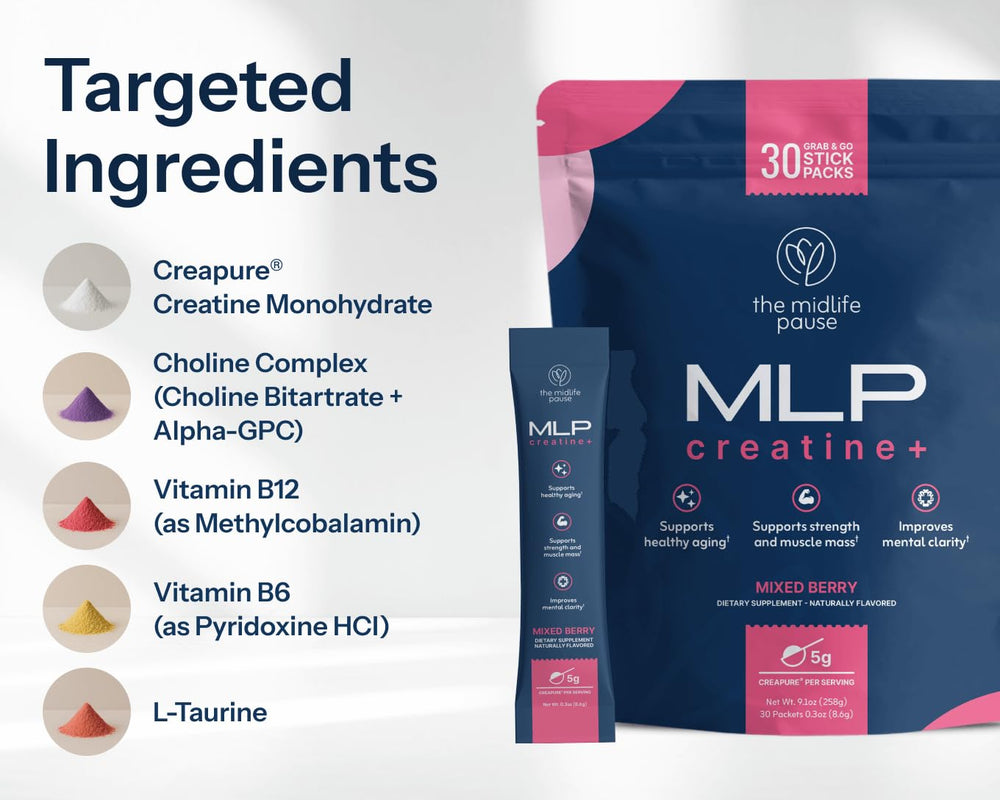 Midlife Pause B vitamins capsule image signals energy-support potential.
