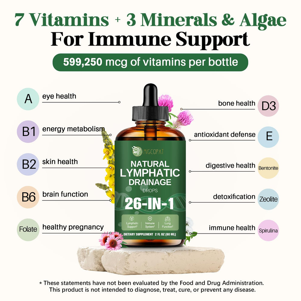 Migcopat multivitamin-mineral blend highlights immune and energy support.