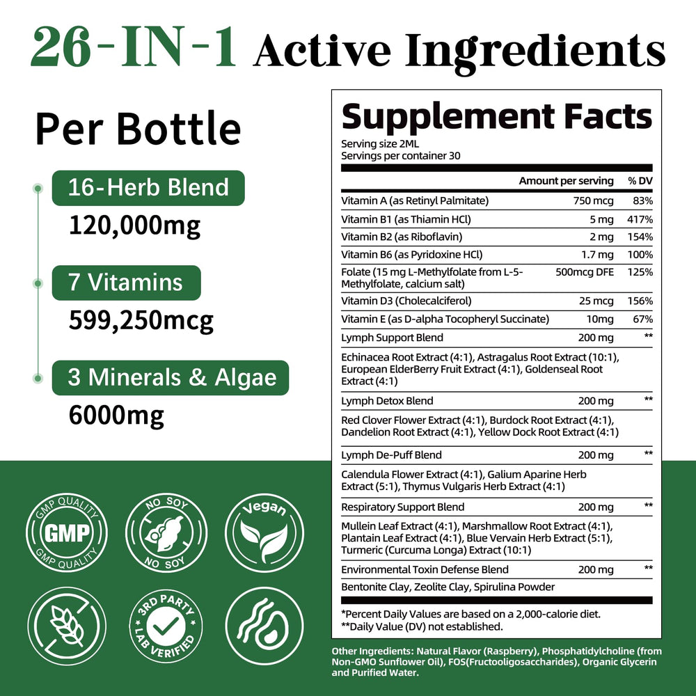 Migcopat product box packaging showing compact bottle.