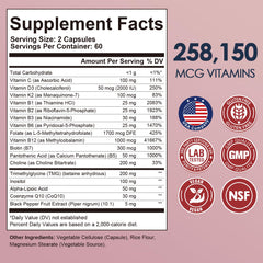 Migcopat capsules array beside nutritional info for comparison.