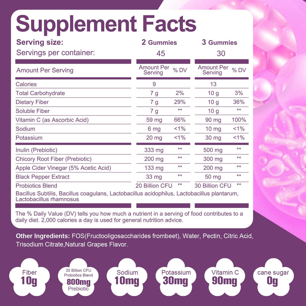 Migcopat fiber gummies serving spoon highlights convenient daily dose.