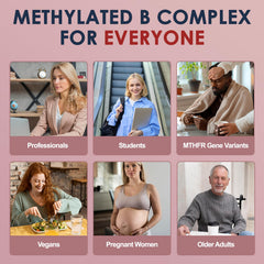 Migcopat ingredient focus on CoQ10 and methylated B vitamins.