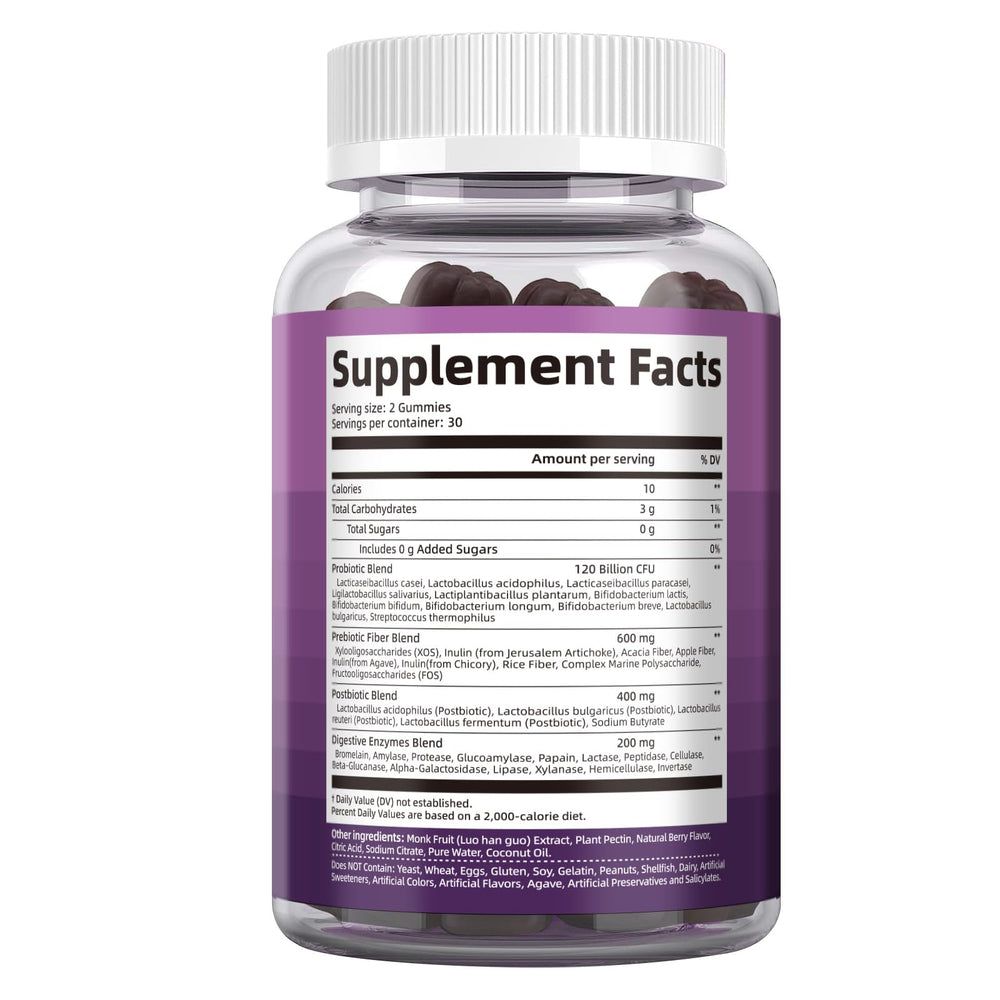 Migcopat-nutrition-facts-panel notes 120B CFU and 5-in-1 benefits