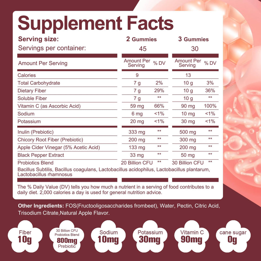 Migcopat apple-flavored gummies bottle back with ingredients and probiotic blend for gut balance