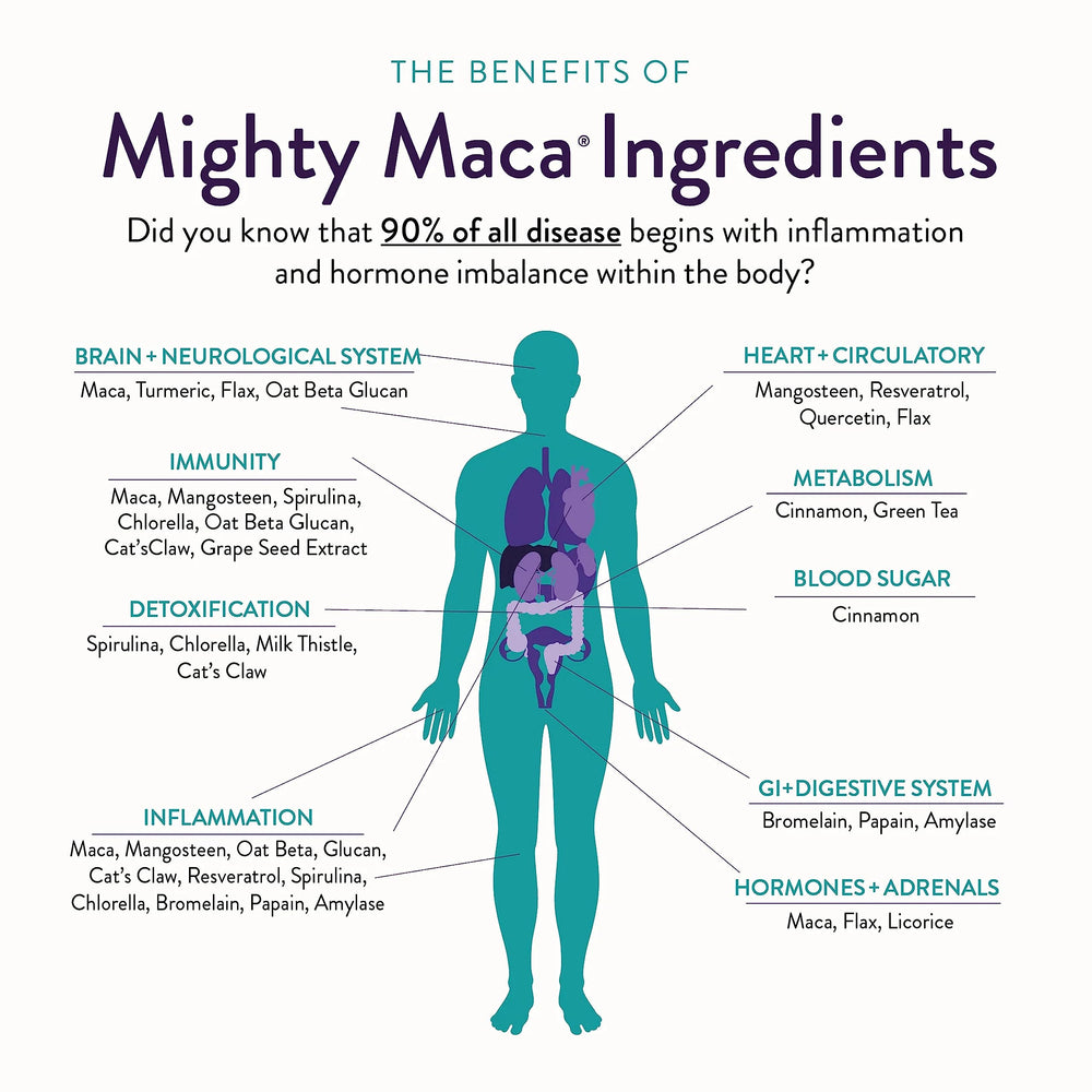Mighty Maca bottle in hand during morning routine for daily balance.