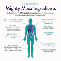 Mighty Maca bottle in hand during morning routine for daily balance.