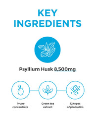 Migung365 sticks dissolving in water for quick, easy hydration-based fiber boost.