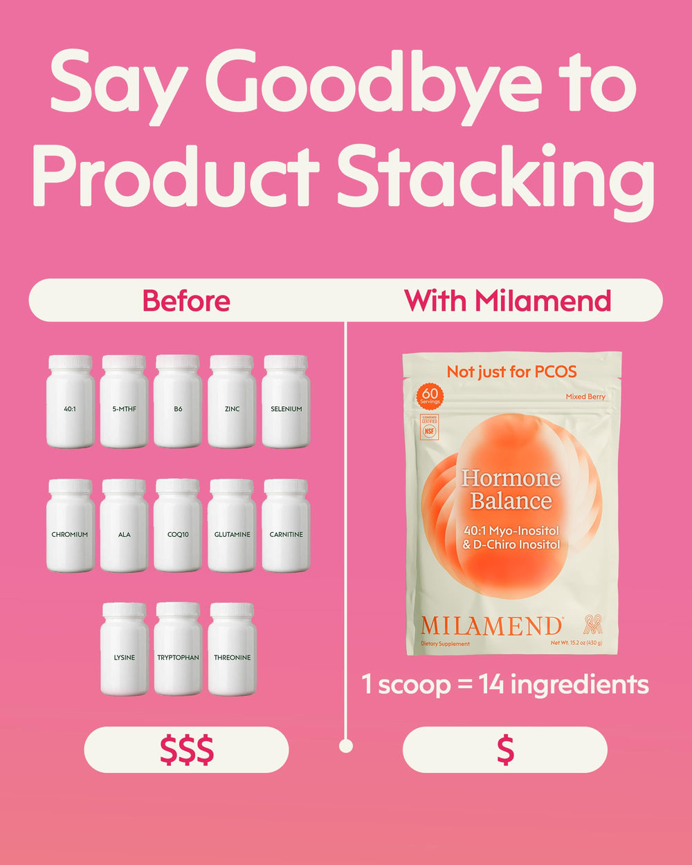 Vegan and non-GMO labels on Milamend packaging