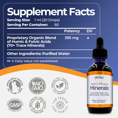 Pet dosing with Mimi's Miracle Minerals for small animals.