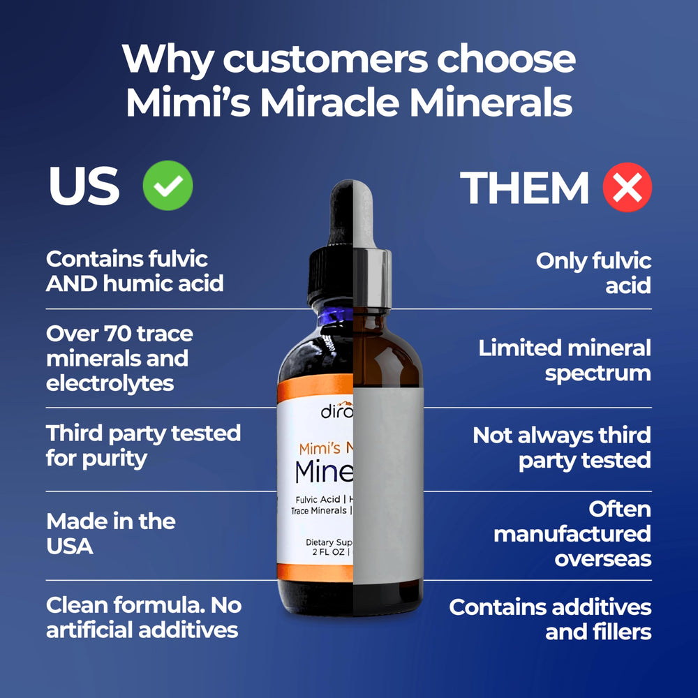Mimi's Miracle Minerals under-tongue use emphasizes fast absorption potential.