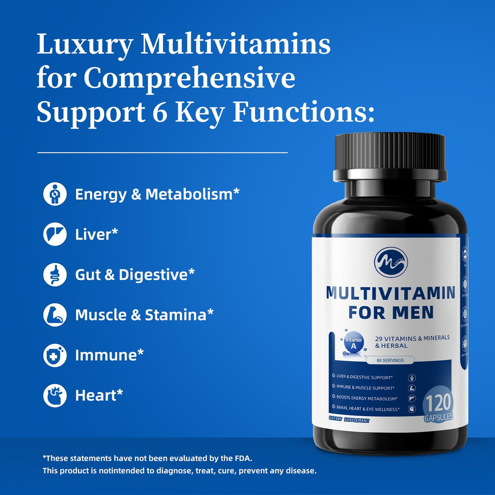 Minch multivitamin men ingredients label highlighting key vitamins and minerals