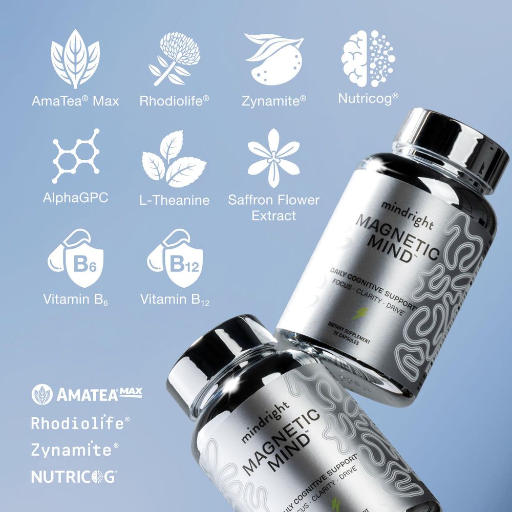 MindRight Magnetic Mind label detail emphasizes clean ingredients and quality.