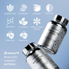 MindRight Magnetic Mind label detail emphasizes clean ingredients and quality.