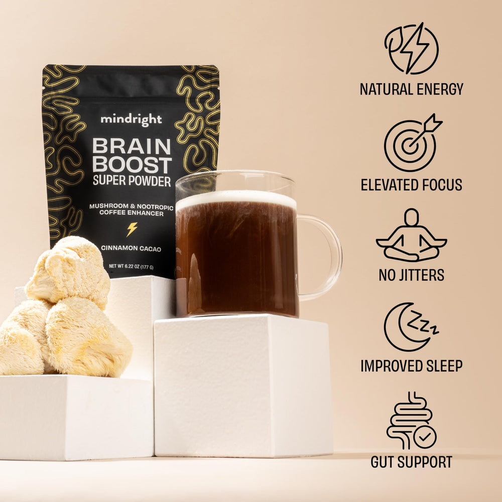 Mindright No-Sugar jar spoon, easy dose for customizable, sugar-free daily ritual.
