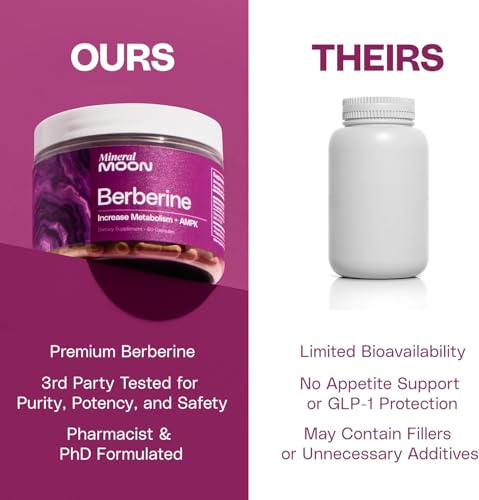 Mineral Moon bottle label highlights Berberine Phytosome wellness support.