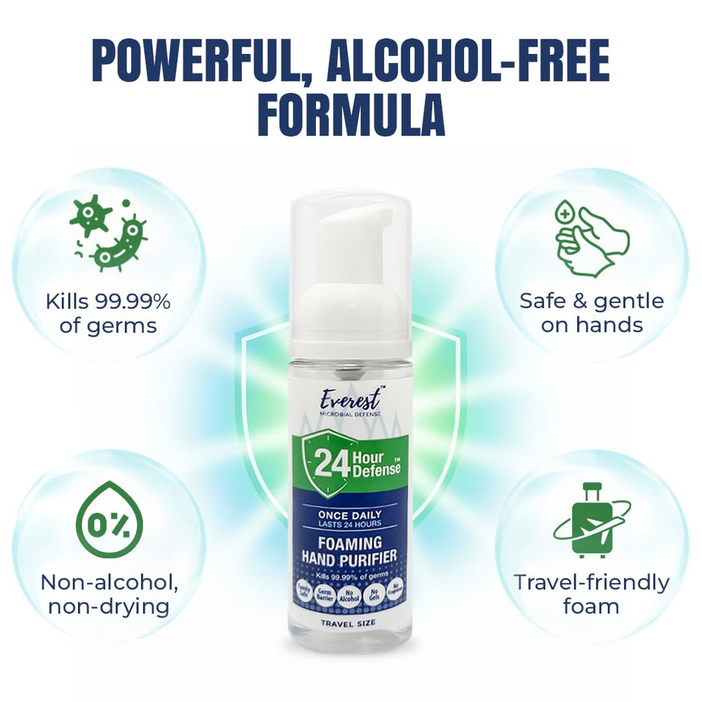 Mint Bucket Everest label highlights fragrance-free, alcohol-free formula.