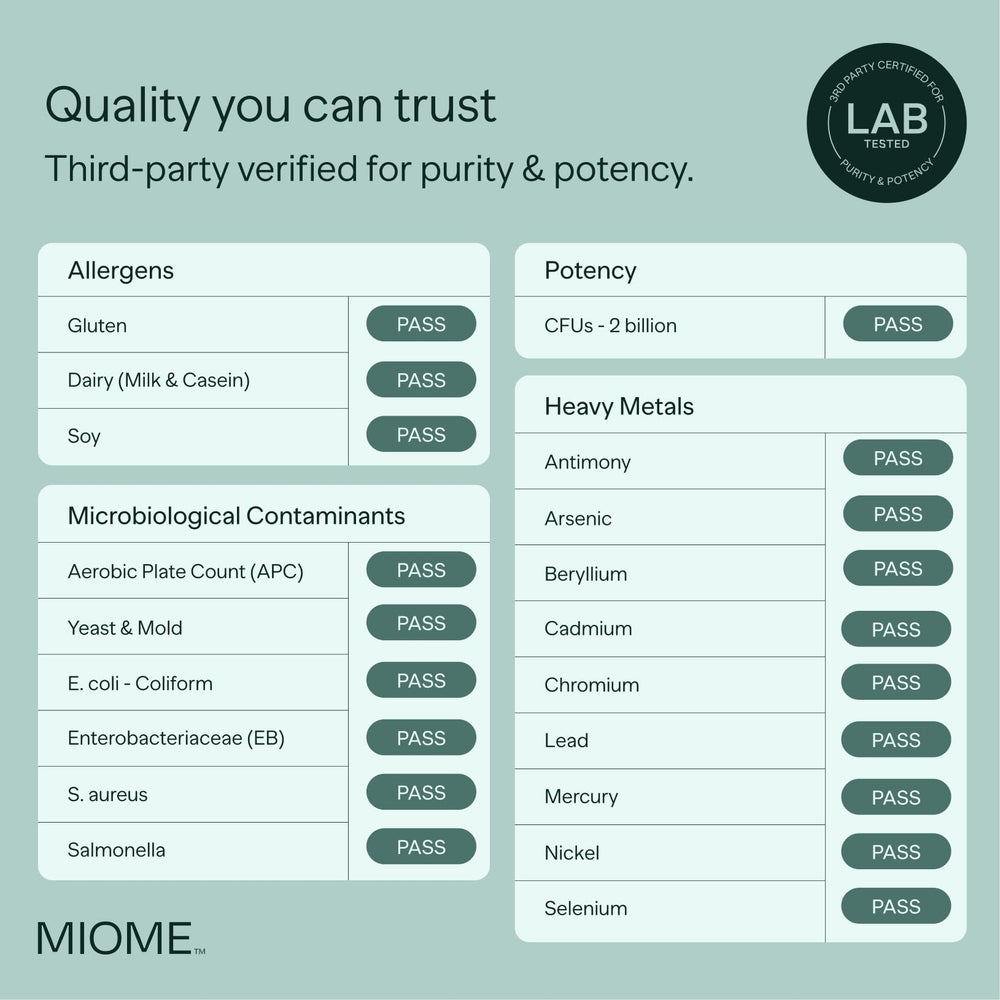 MIOME IB-ONE Probiotic shows vegan, gluten-free and dairy-free ingredients icons