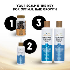 Miracle Elixir Collection daily use routine shot emphasizing consistency.