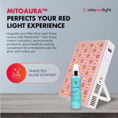 MitoMIN 2.0 panel highlights 660 nm red and 850 nm near infrared wavelengths