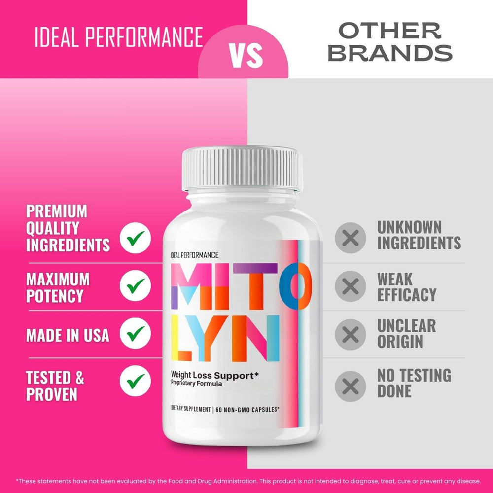 Mitolyn daily-use bottle with cap removed to suggest routine administration.