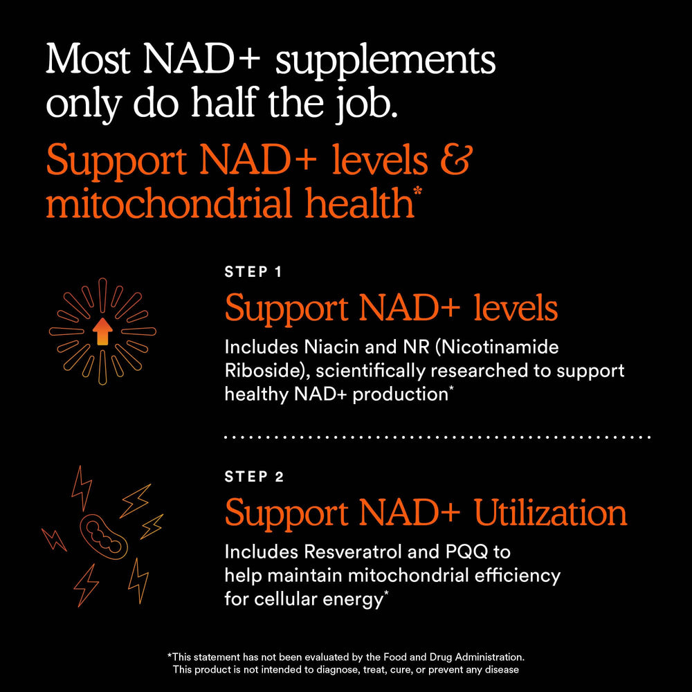 Ingredients panel highlights NR and niacinamide in MitoQ NAD+ Dual Action.