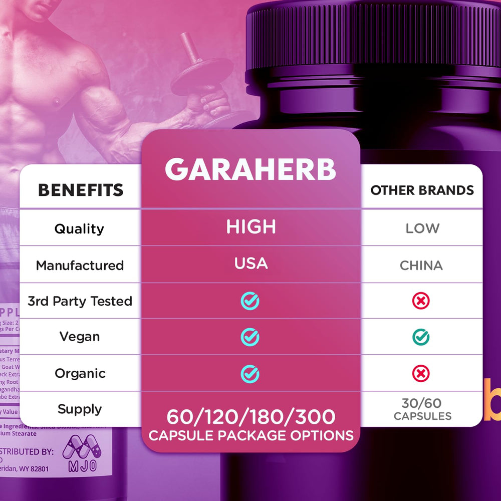 MJO GaraHerb capsules ingredient label highlights natural blends.