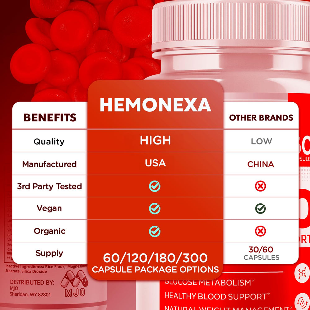 MJO HemoNexa two-pack box highlighting value and consistency