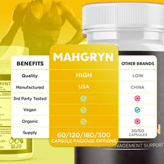 MJO Mahgryn capsules front label highlights ingredients and benefits