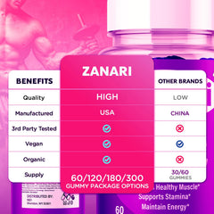 MJO Zanari Gummies serving table illustrating 30 servings per bottle