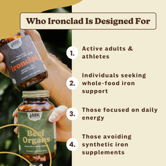 MK Supplements Ironclad ingredients infographic highlights bison heart and beef spleen origin