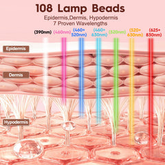 MLriyl LED mask seven-color mode display for customized healing at home.
