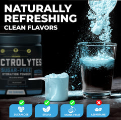 MMA Nutrition HRDWRK electrolyte blend ingredients panel