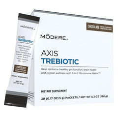 Modere Axis Trebiotic Chocolate Powder packaging shown for easy daily use.