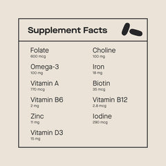 Modern Fertility Prenatal Multivitamin capsules inside bottle for daily use during preconception through lactation