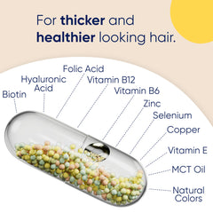 Moerie skin and nails benefit shown through capsules for stronger nails.