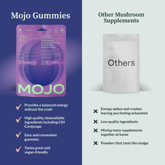 Blueberry lavender Mojo Focus Gummies flavor visible for pleasant daily taste and mood-friendly routine.