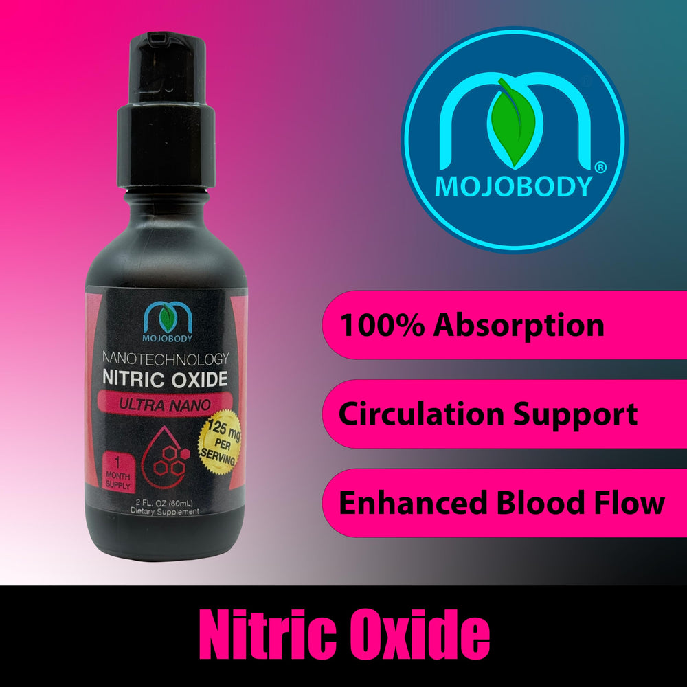 MOJObody Nano Nitric Oxide 2oz pump in action for convenient daily dosing