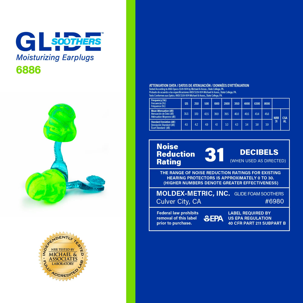 Glide Moldex Soothers PVC-free packaging supports sustainable solutions.