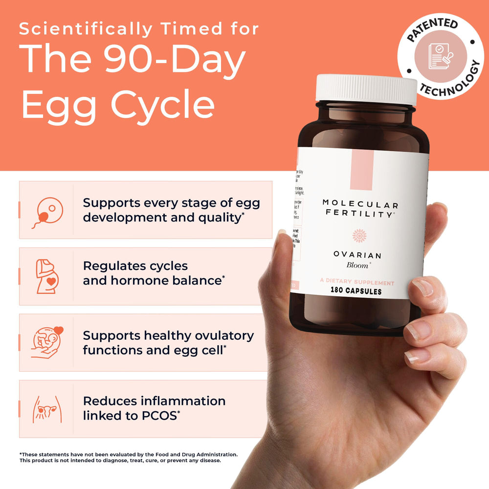 Molecular Fertility Ovarian Bloom capsules closeup highlighting convenient intake