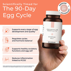Molecular Fertility Ovarian Bloom capsules closeup highlighting convenient intake