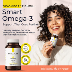 Molecular Fertility VIVOMEGA softgels in a bottle, easy DHA and EPA intake