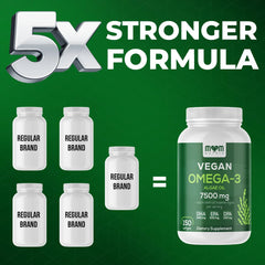 MOM Nutrix Omega-3 label highlights DHA, EPA, DPA amounts for informed dosing