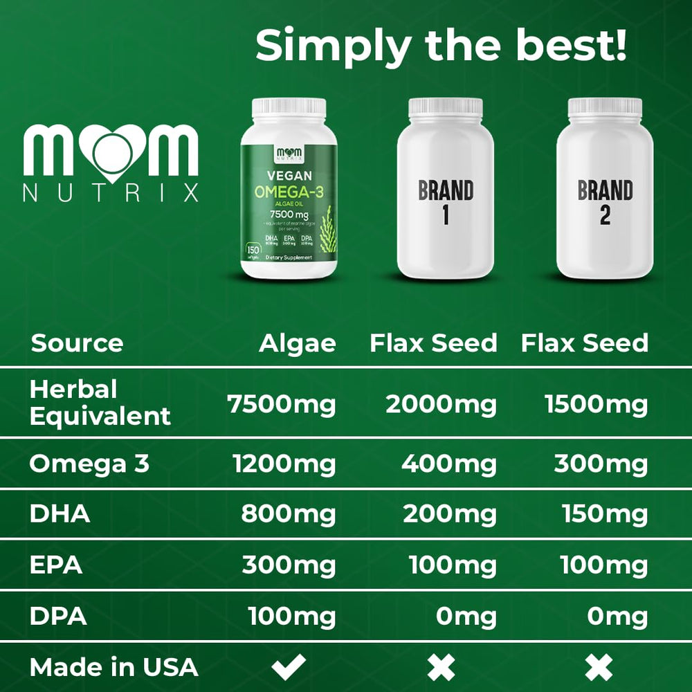 MOM Nutrix quality control seal and certifications ensure potency and purity